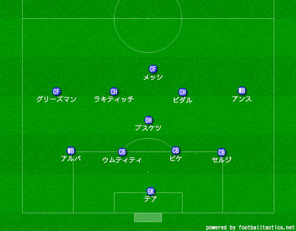 f:id:hikotafootball:20200124145049p:plain