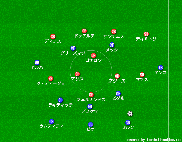 f:id:hikotafootball:20200124153615p:plain