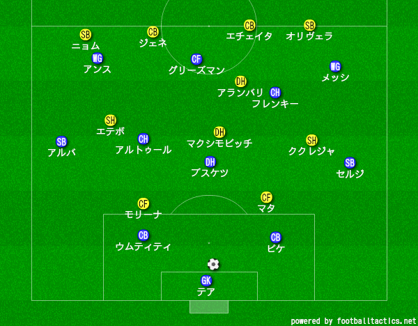 f:id:hikotafootball:20200218011816p:plain