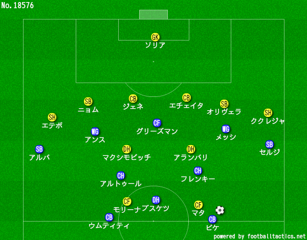 f:id:hikotafootball:20200218013732p:plain