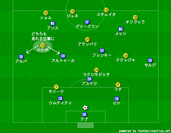 f:id:hikotafootball:20200218015021p:plain