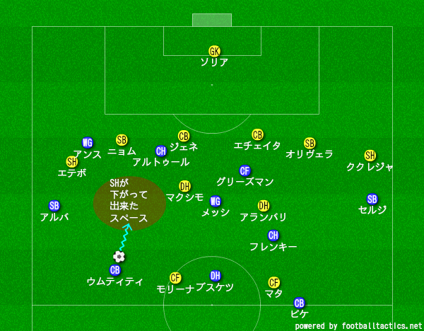 f:id:hikotafootball:20200218022409p:plain