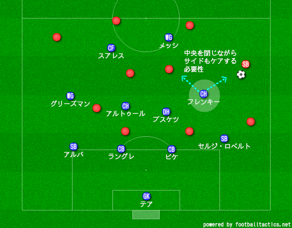 f:id:hikotafootball:20200510205036p:plain