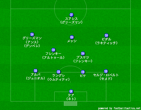 f:id:hikotafootball:20200510220024p:plain