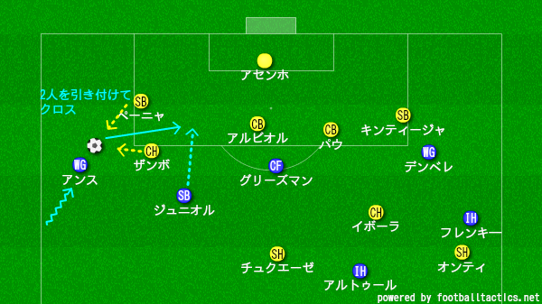 f:id:hikotafootball:20200619141413p:plain