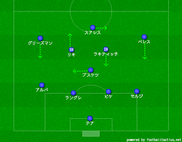 f:id:hikotafootball:20200628131539p:plain