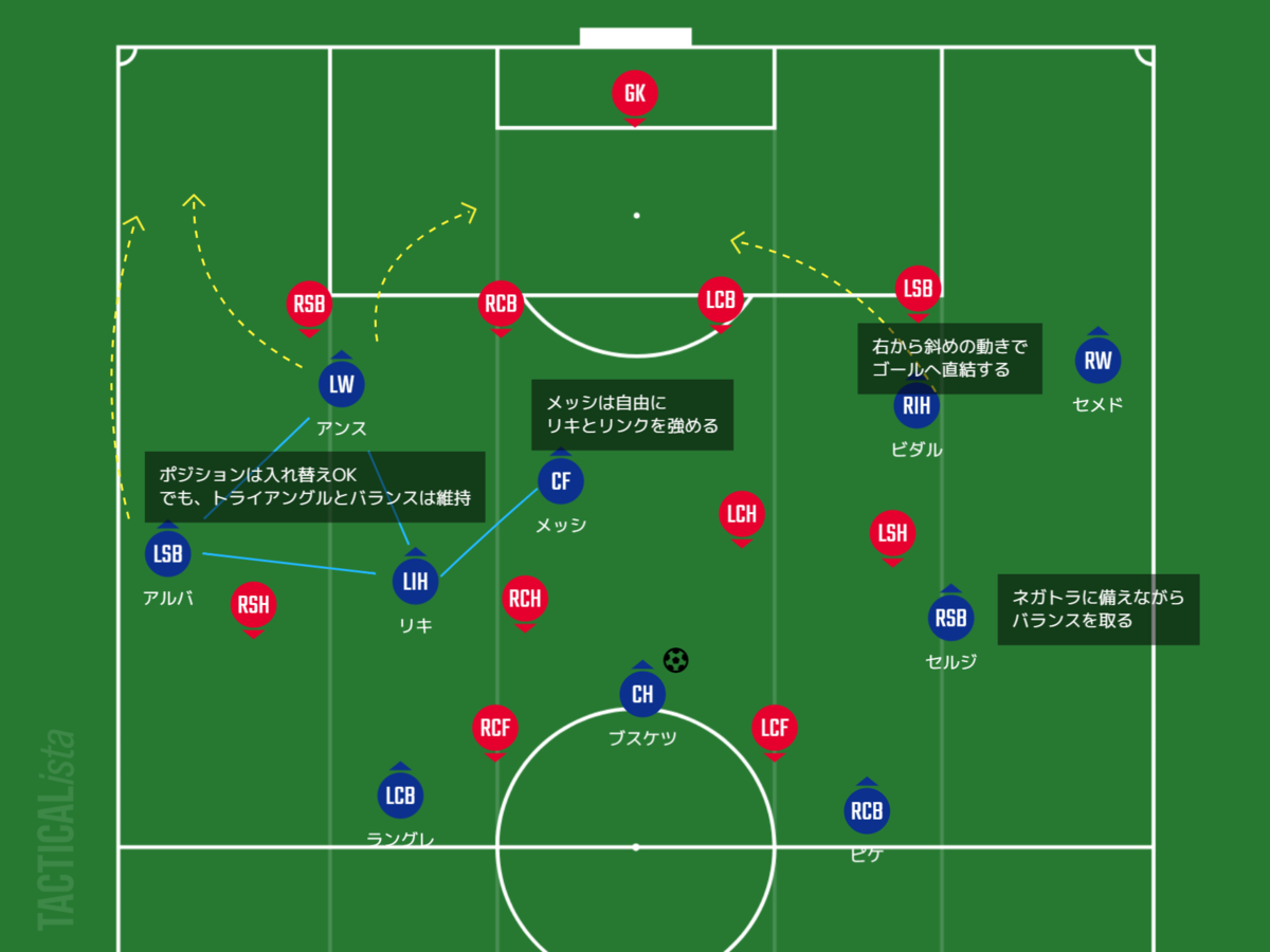 f:id:hikotafootball:20200629233723p:plain f:id:hikotafootball:20200629233723p:plain