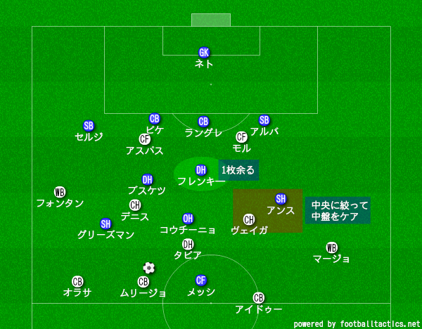 f:id:hikotafootball:20201002173410p:plain