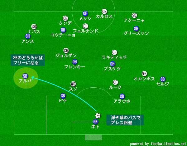 f:id:hikotafootball:20201006134326p:plain