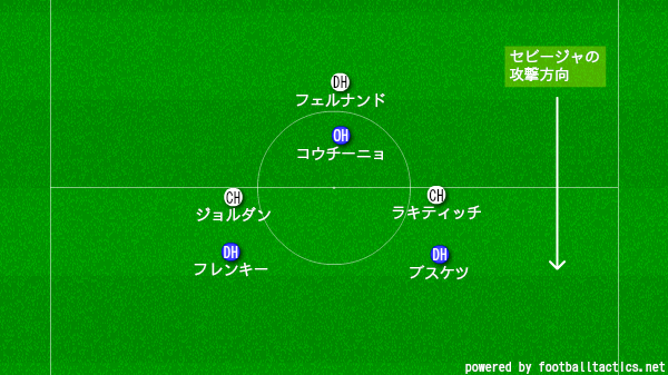 f:id:hikotafootball:20201006163309p:plain