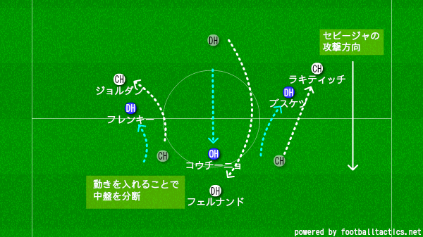 f:id:hikotafootball:20201006164628p:plain