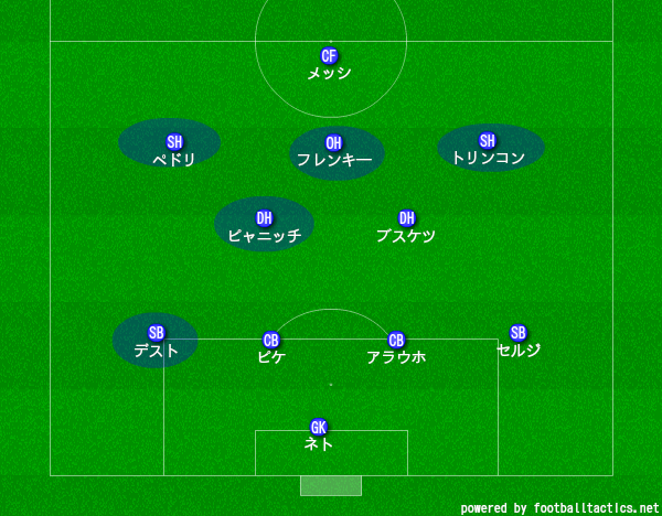 f:id:hikotafootball:20201006173754p:plain