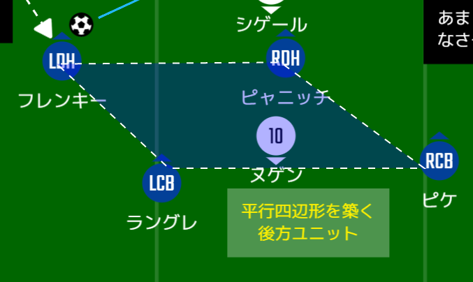 f:id:hikotafootball:20201021060716p:plain