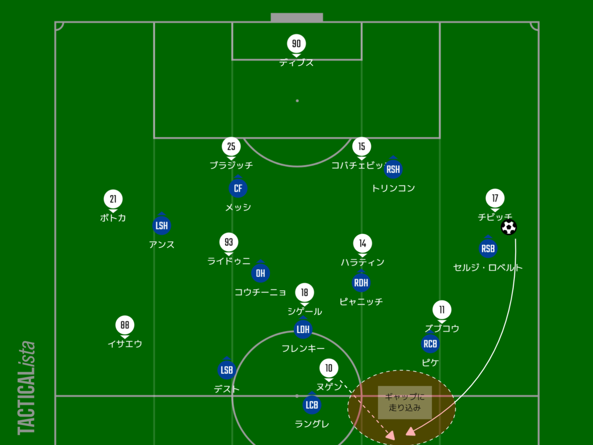 f:id:hikotafootball:20201021065042p:plain