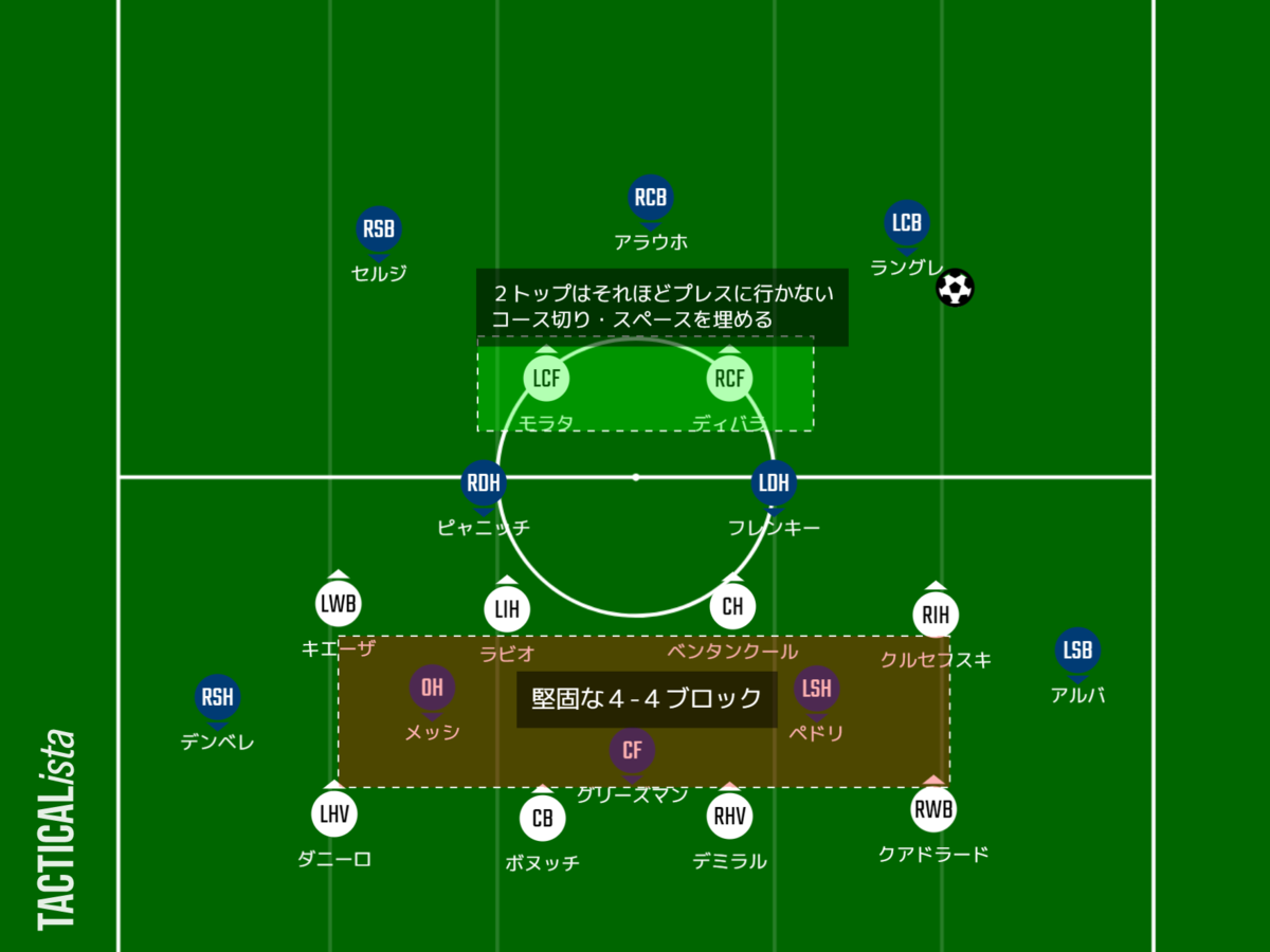 f:id:hikotafootball:20201029074824p:plain