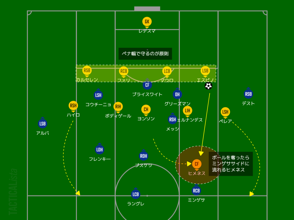 f:id:hikotafootball:20201206080747p:plain