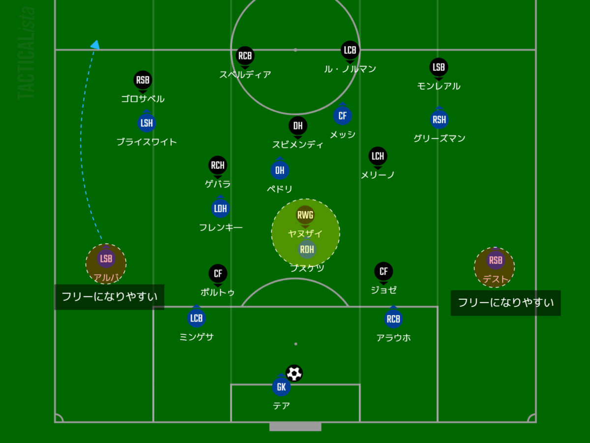 f:id:hikotafootball:20201217074438p:plain