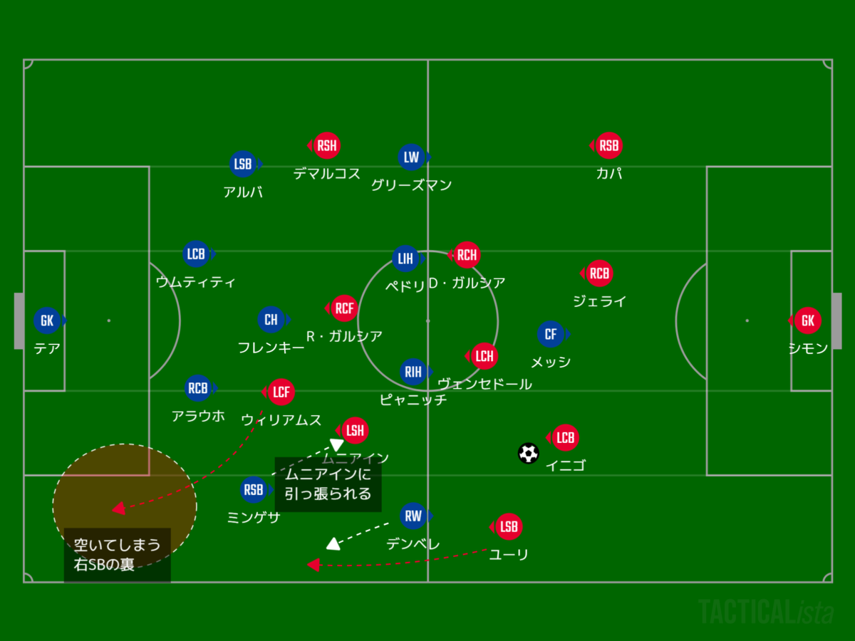 f:id:hikotafootball:20210201112201p:plain