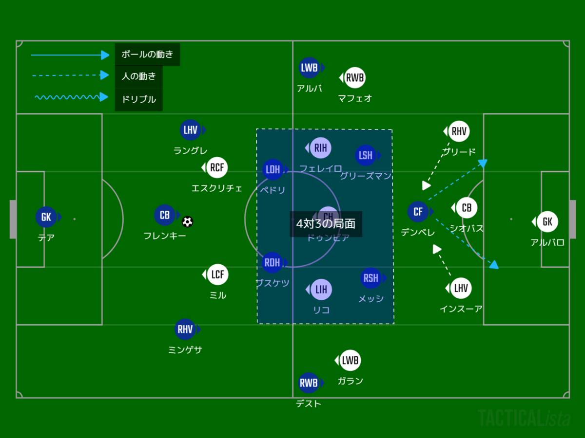 f:id:hikotafootball:20210317142330p:plain