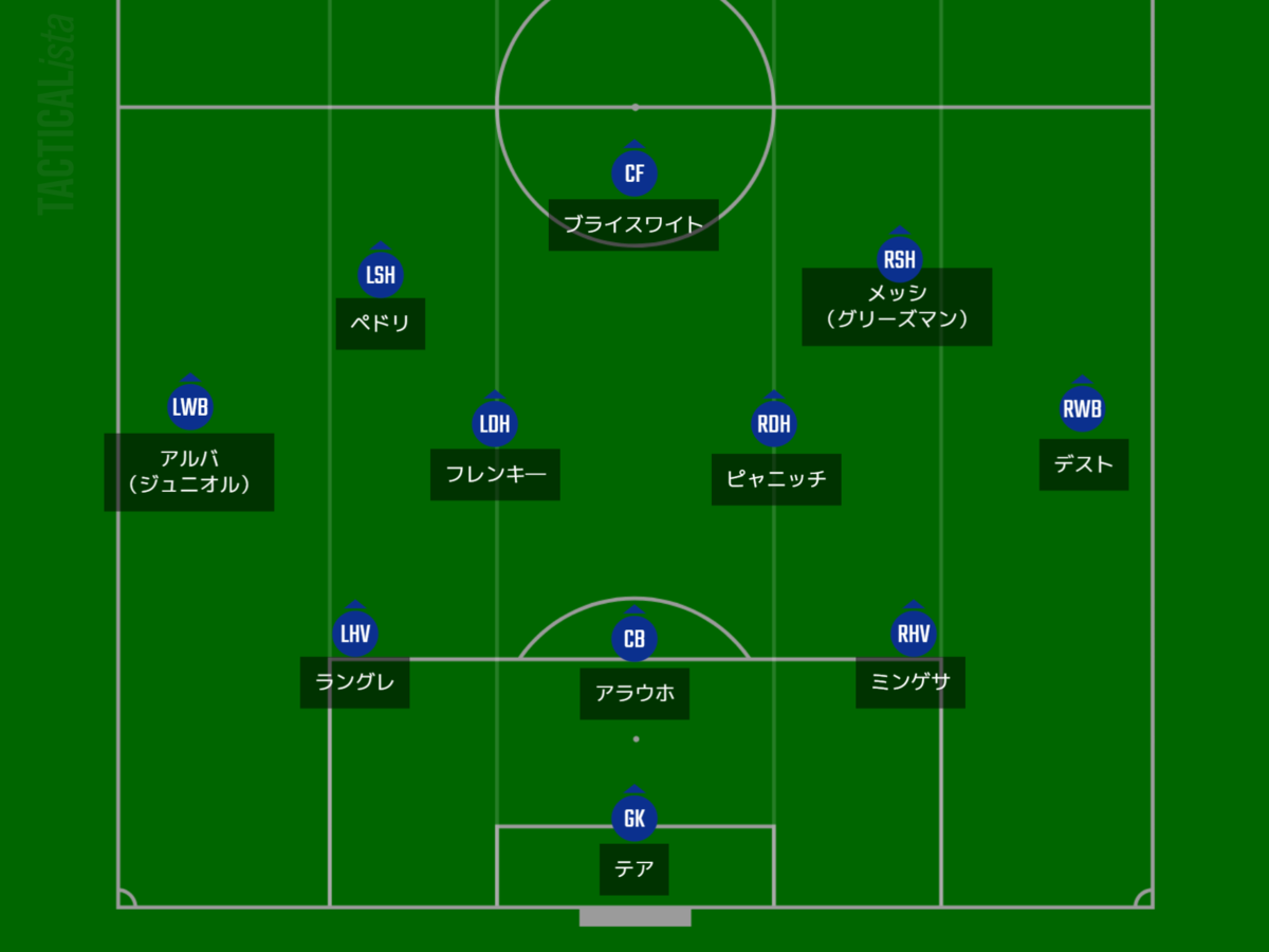 f:id:hikotafootball:20210320150908p:plain