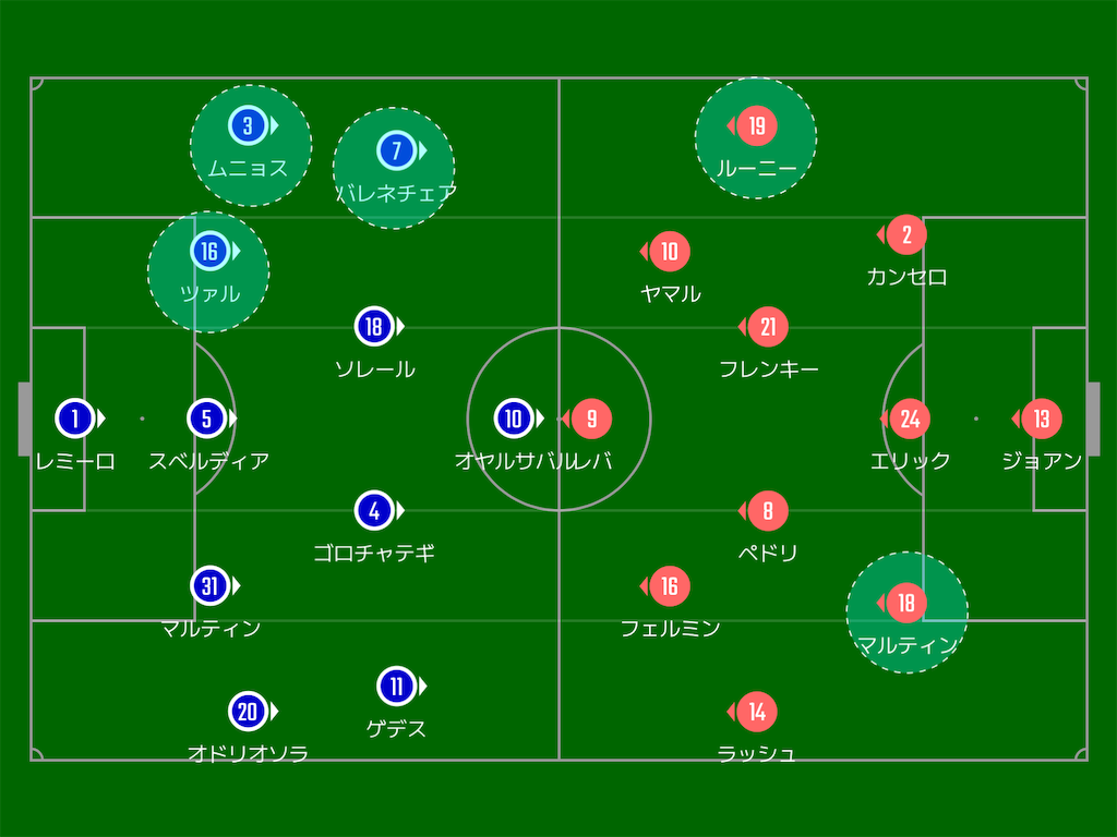 f:id:hikotafootball:20260119081909p:image