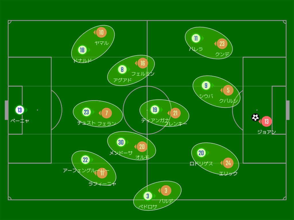 f:id:hikotafootball:20260201112802p:image