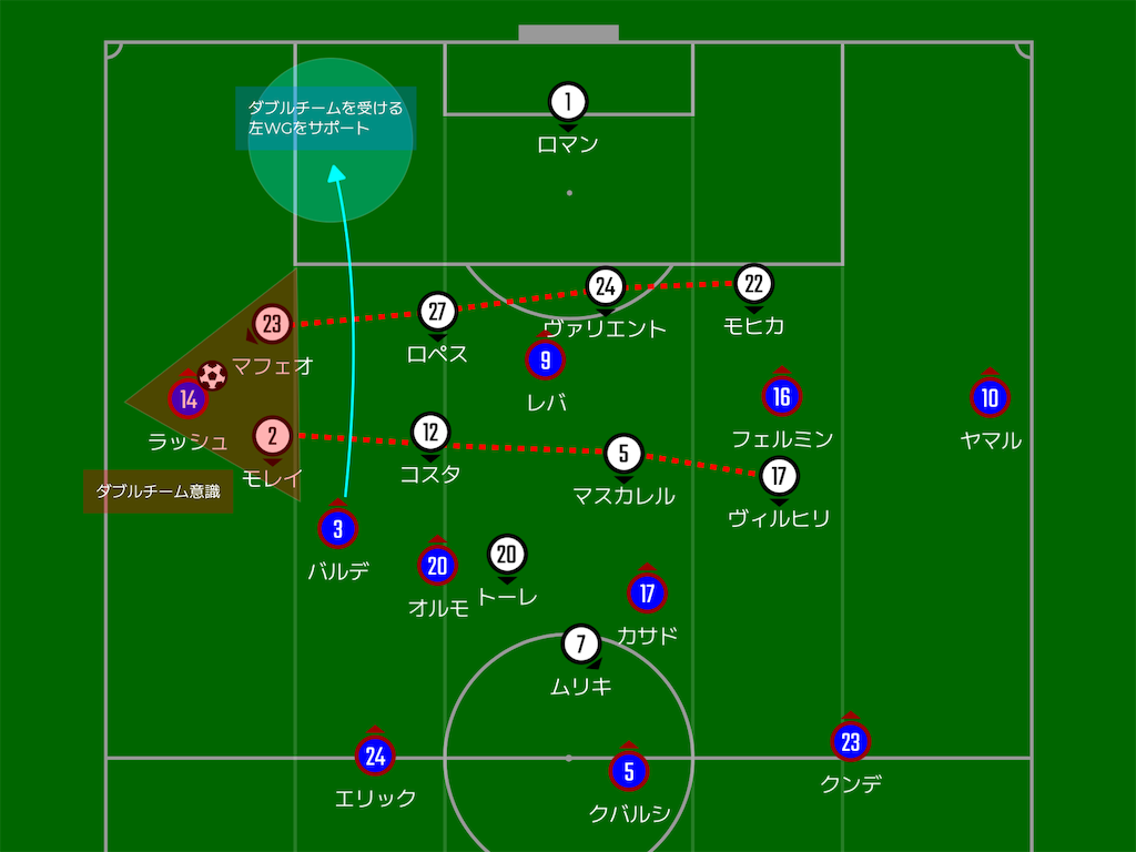 f:id:hikotafootball:20260208024552p:image f:id:hikotafootball:20260208024552p:image