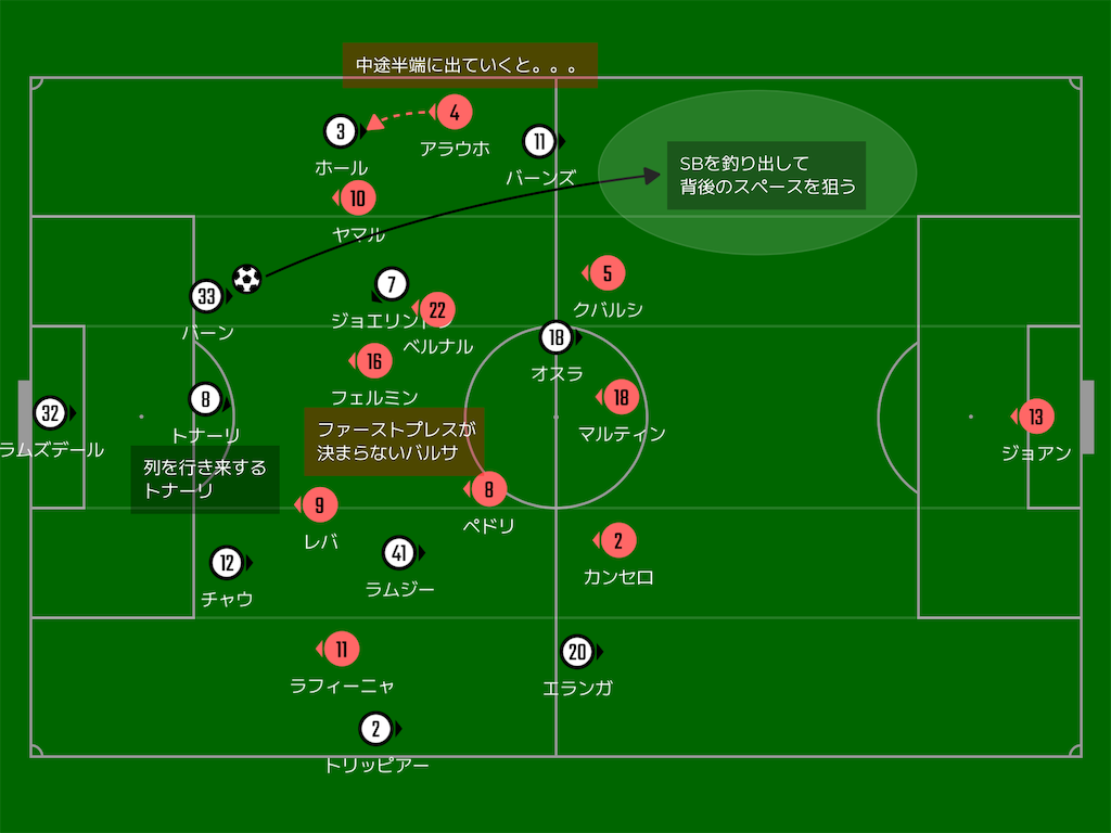 f:id:hikotafootball:20260321113545p:image