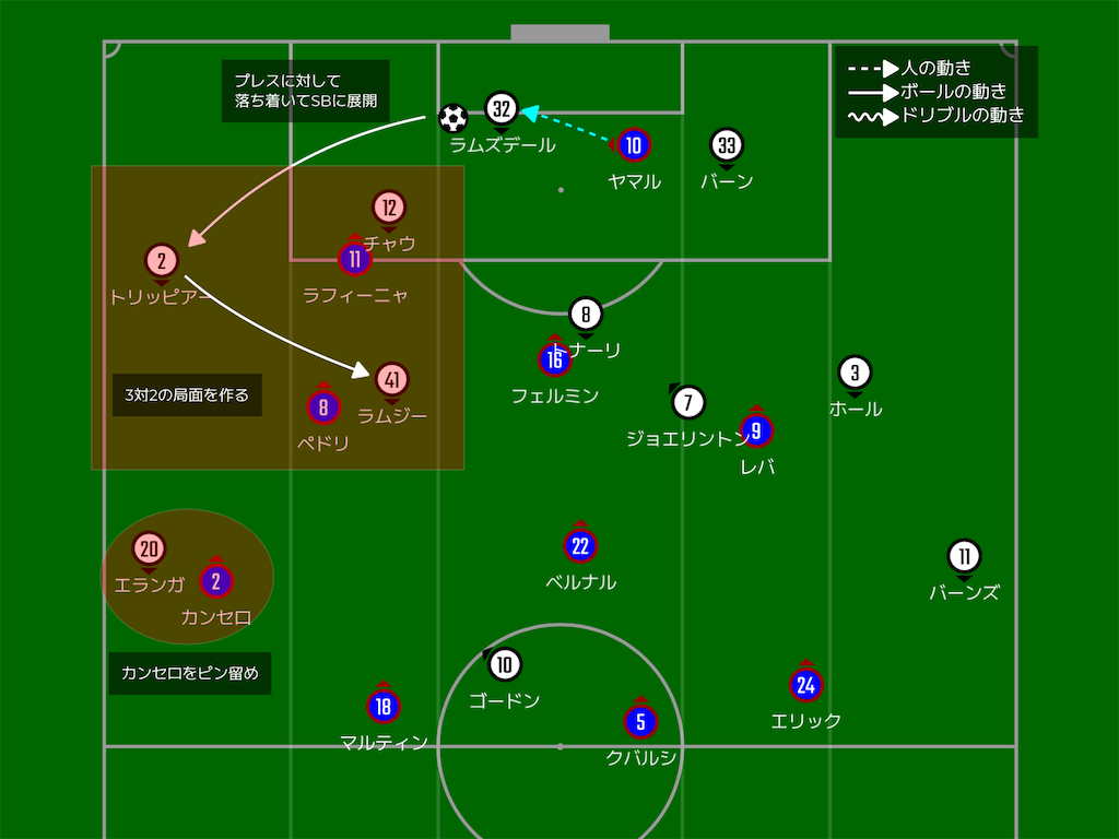 f:id:hikotafootball:20260321115921p:image