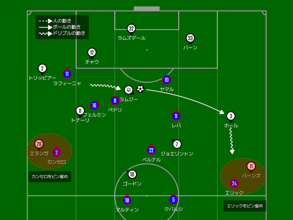f:id:hikotafootball:20260321115932p:image
