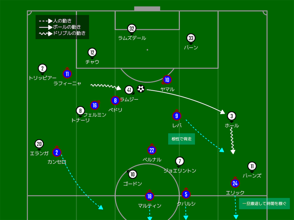 f:id:hikotafootball:20260321122432p:image