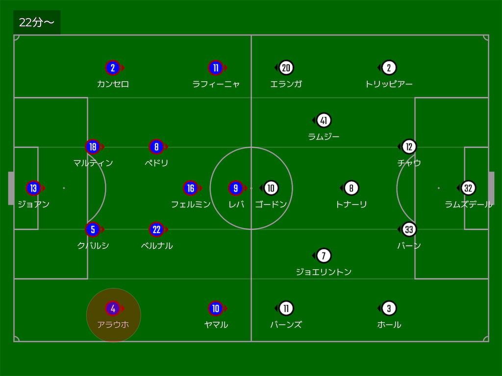 f:id:hikotafootball:20260321124522p:image