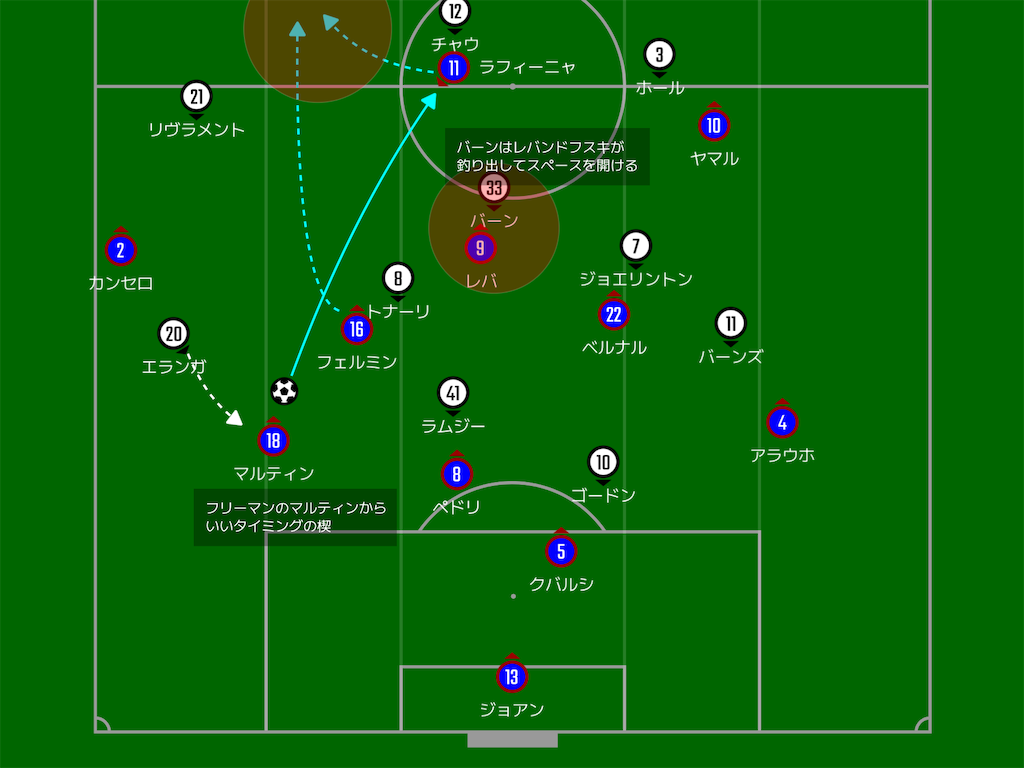 f:id:hikotafootball:20260321133658p:image