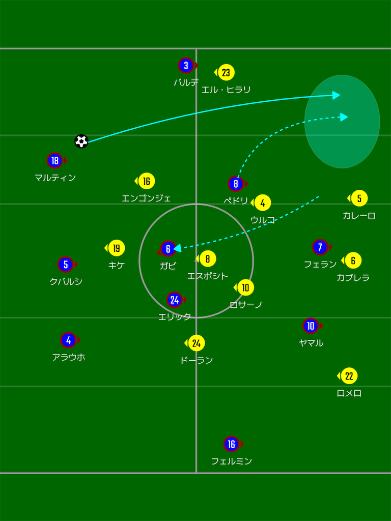 f:id:hikotafootball:20260413225233p:image