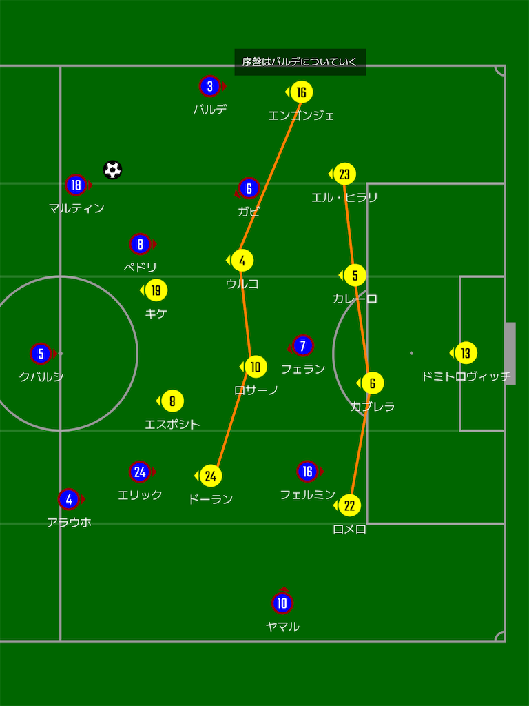 f:id:hikotafootball:20260413230541p:image