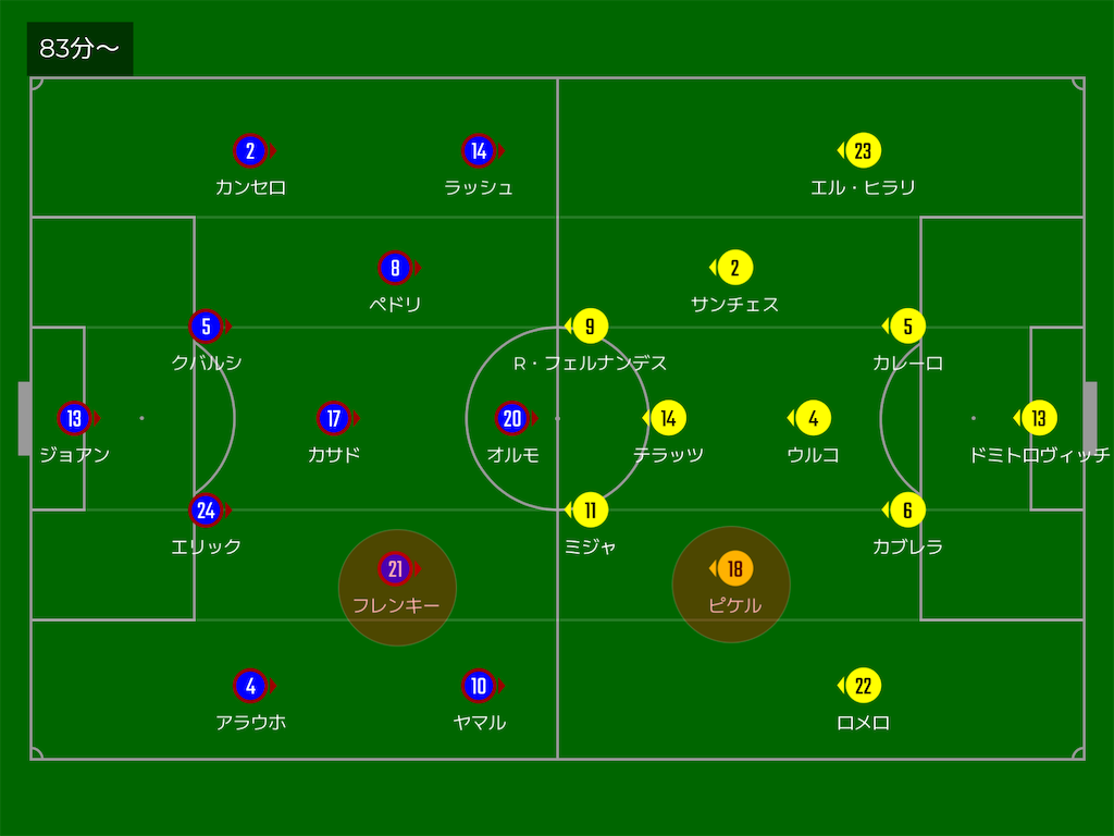f:id:hikotafootball:20260414002255p:image