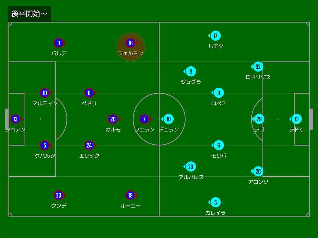 f:id:hikotafootball:20260423080928p:image