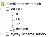 f:id:hikotaro_san:20191223082620p:plain f:id:hikotaro_san:20191223082620p:plain