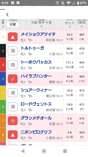 f:id:hikyo_no_tabi:20210228002951j:image