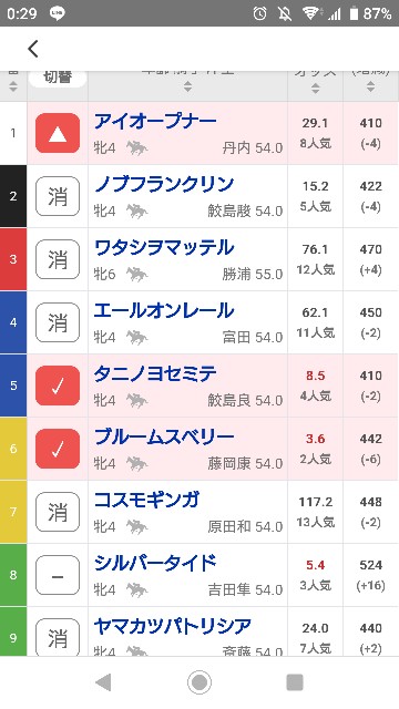 f:id:hikyo_no_tabi:20210228003255j:image