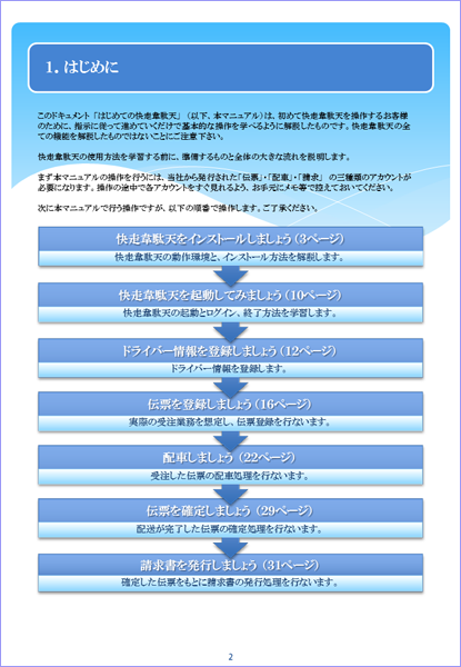 f:id:hilapon:20101201235829p:image:w350