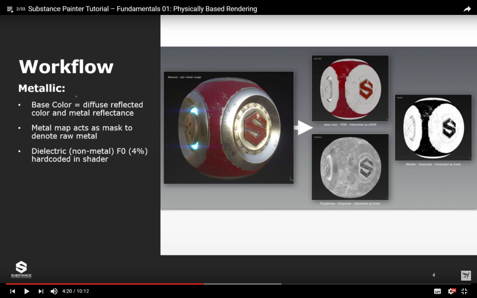 f:id:hildsoft:20170124032900p:plain