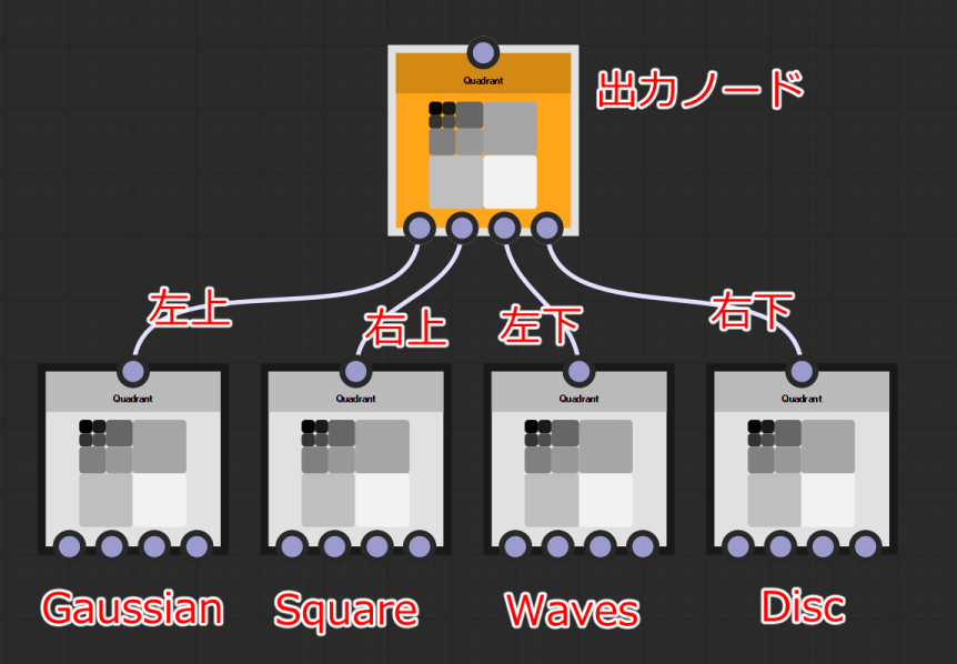 f:id:hildsoft:20180104044836p:plain f:id:hildsoft:20180104044836p:plain