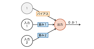 f:id:hilinker:20210208125928p:plain