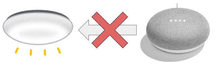 f:id:him0:20171211224138p:plain