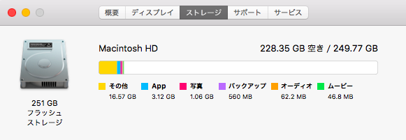 f:id:hima_zinn:20160623014803p:plain f:id:hima_zinn:20160623014803p:plain
