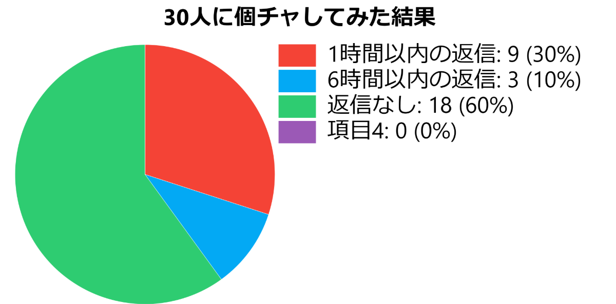 f:id:himabu_matome:20190821163024p:plain f:id:himabu_matome:20190821163024p:plain