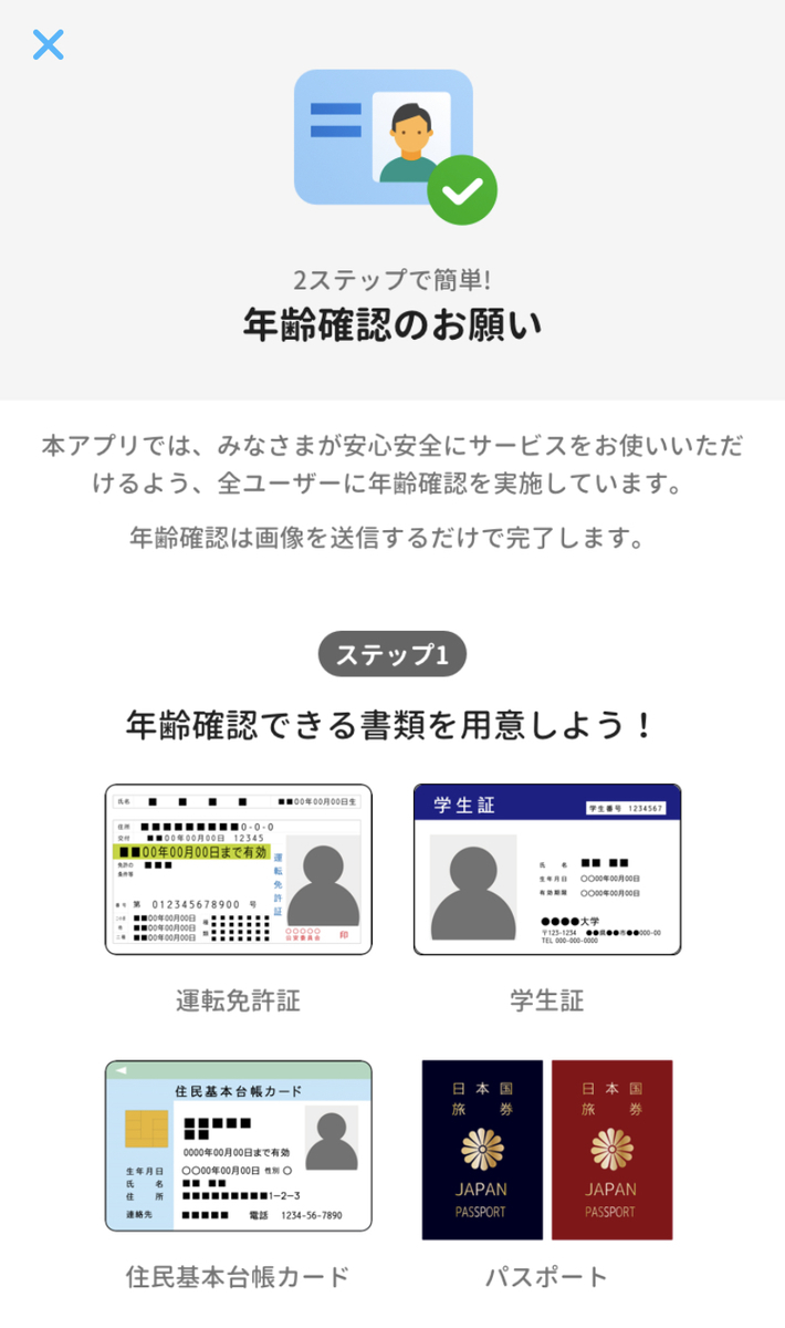 活動歴および当時の関連ビジュアル記録