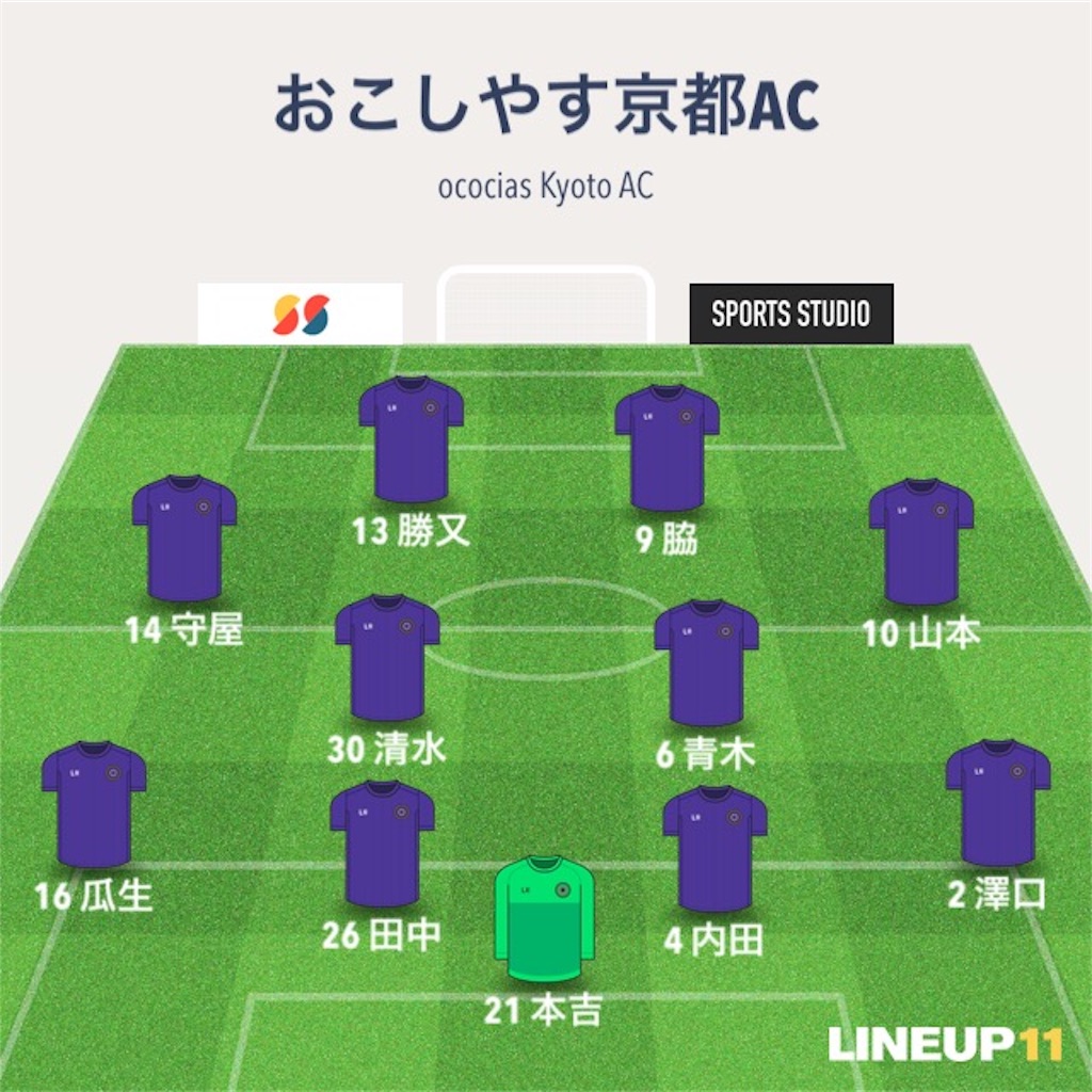 f:id:himafebten:20190607192559j:image