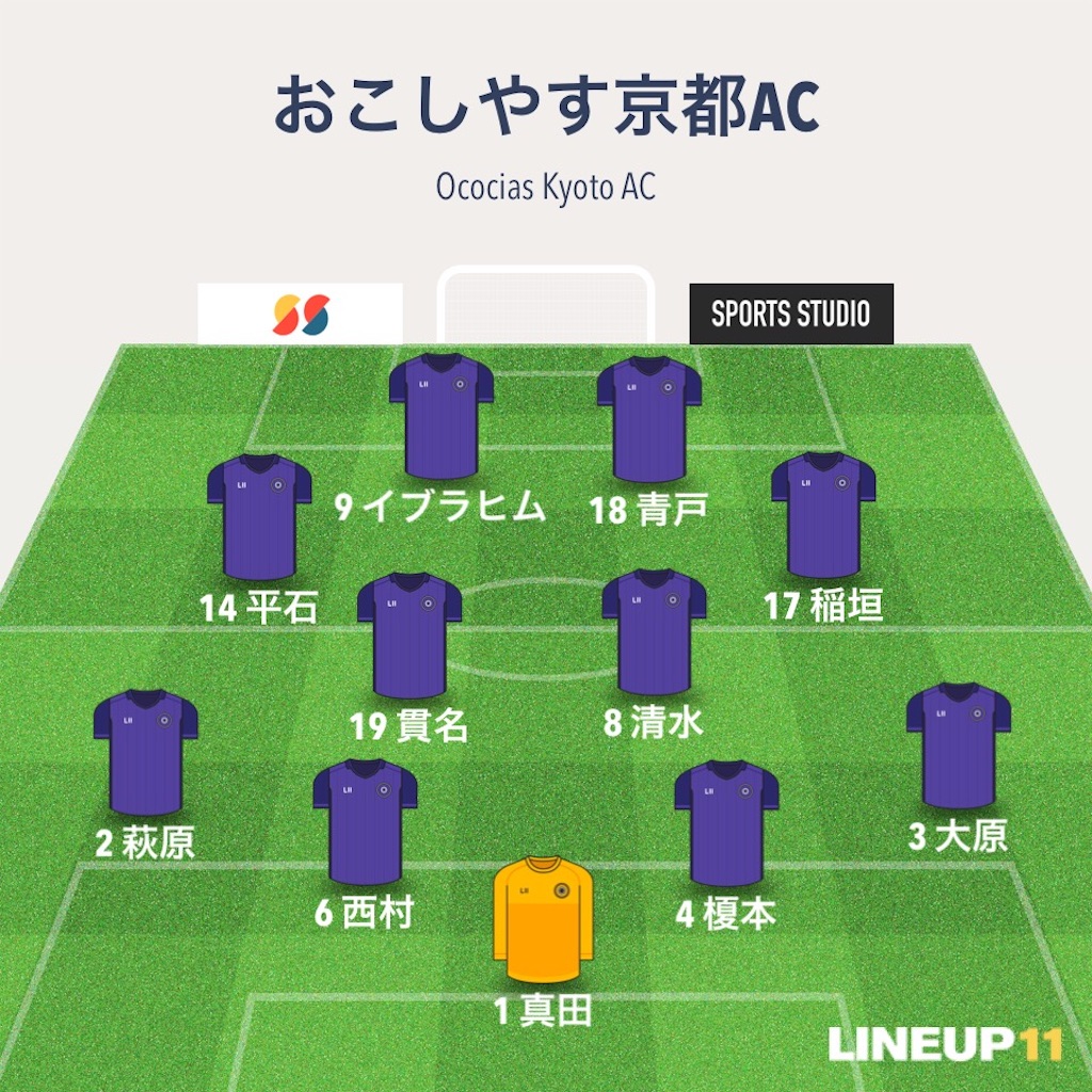 f:id:himafebten:20210418064043j:image f:id:himafebten:20210418064043j:image